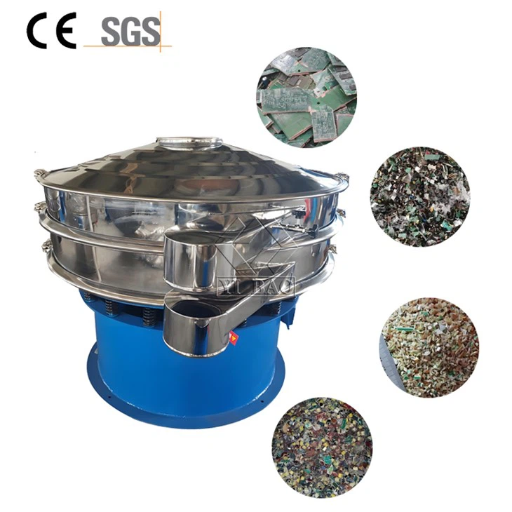 Scáileán Creathadh Ciorclach