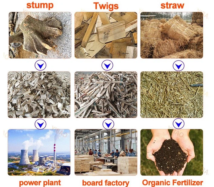 Mushroom Wood Chipper Mushroom Wood Chipper