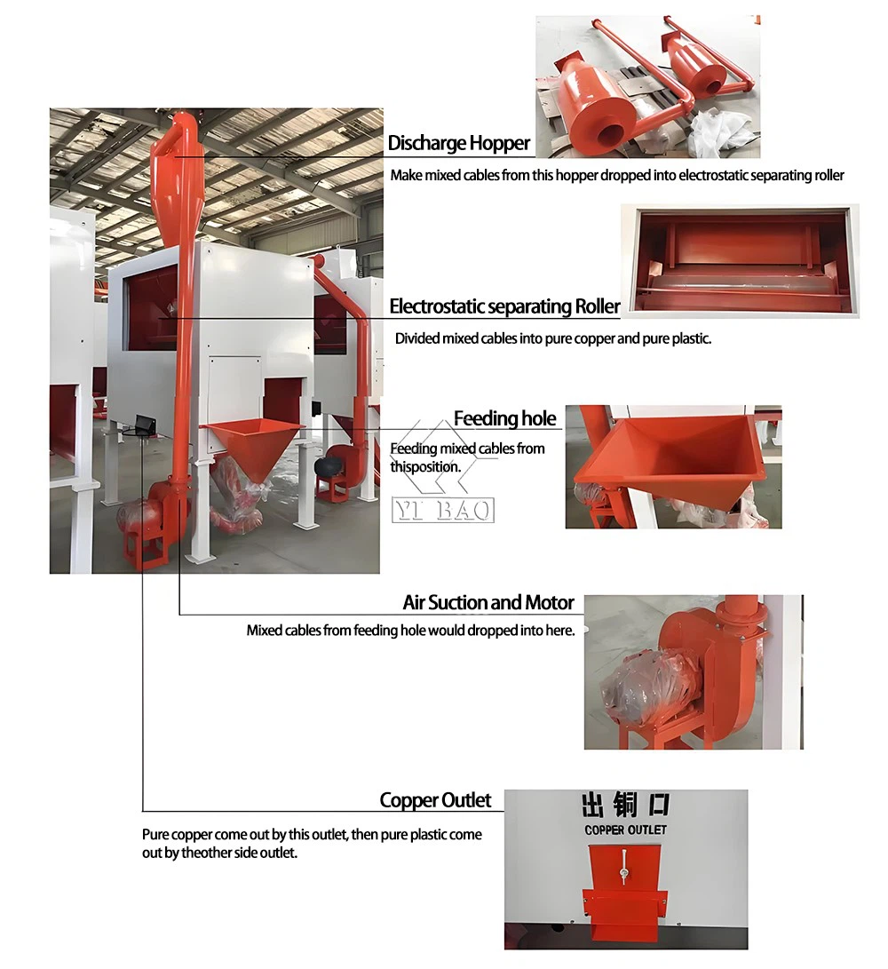 electrostatic separator machine electrostatic separator machine
