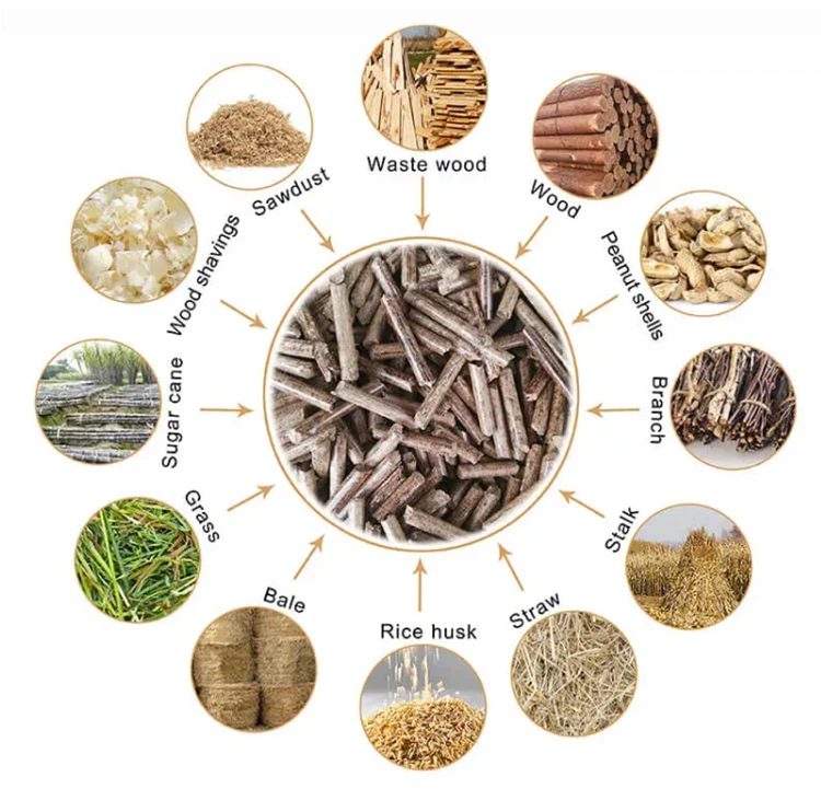 Pellet Mill for Wood application Pellet Mill for Wood application